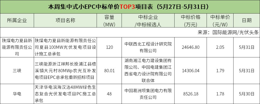 中国·88038威尼斯检测中心(中国)股份有限公司-官方网站