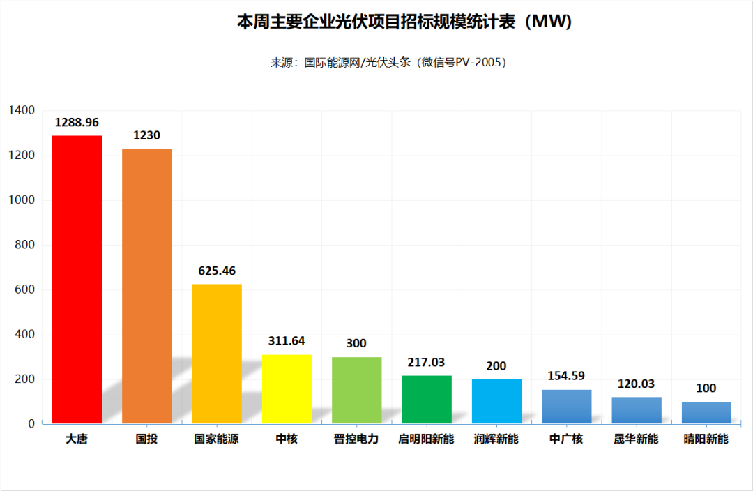 中国·88038威尼斯检测中心(中国)股份有限公司-官方网站