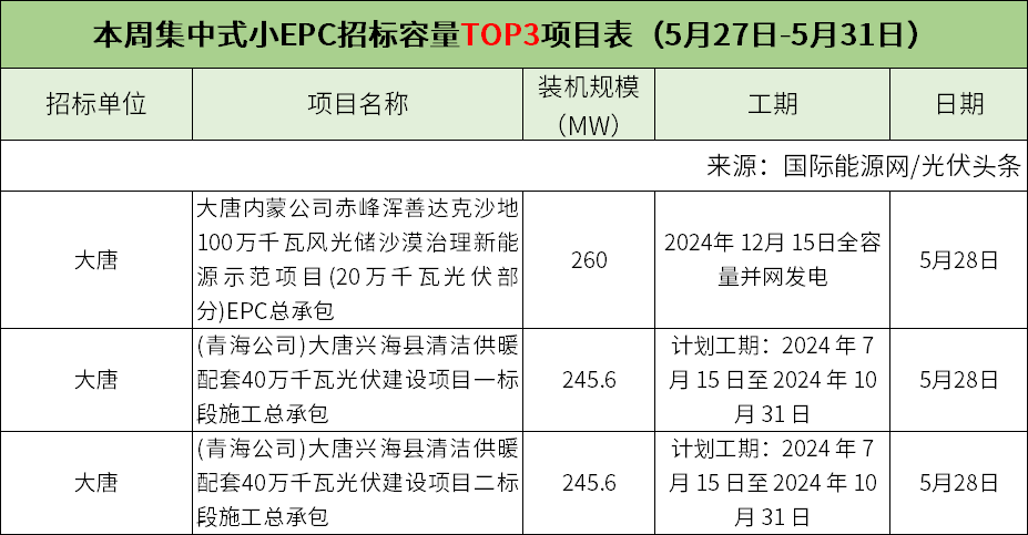 中国·88038威尼斯检测中心(中国)股份有限公司-官方网站
