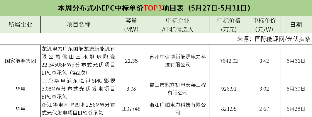 中国·88038威尼斯检测中心(中国)股份有限公司-官方网站