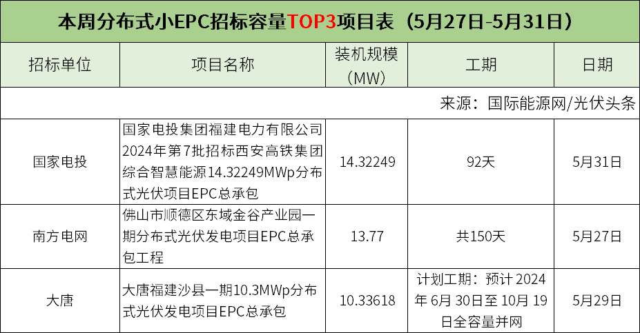 中国·88038威尼斯检测中心(中国)股份有限公司-官方网站