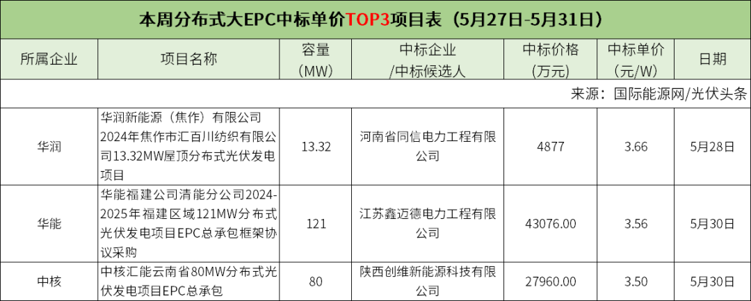 中国·88038威尼斯检测中心(中国)股份有限公司-官方网站