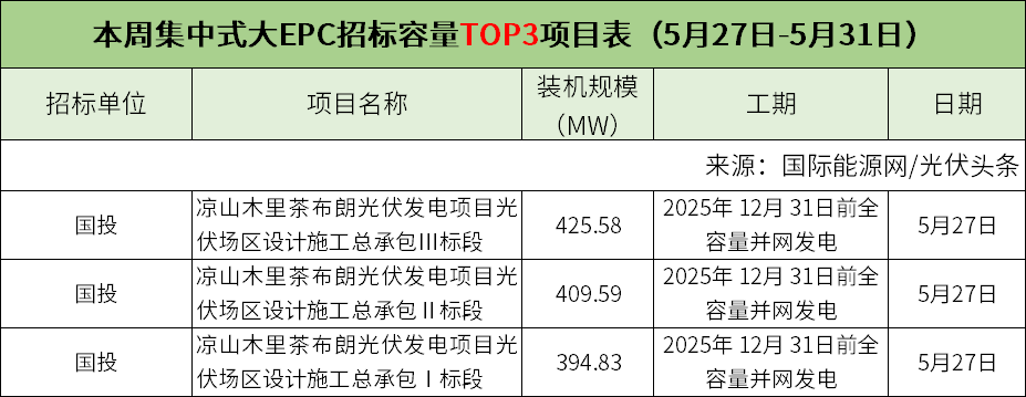 中国·88038威尼斯检测中心(中国)股份有限公司-官方网站