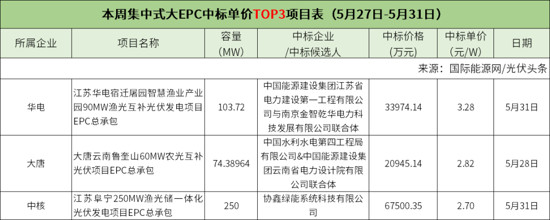 中国·88038威尼斯检测中心(中国)股份有限公司-官方网站