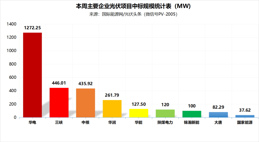 中国·88038威尼斯检测中心(中国)股份有限公司-官方网站