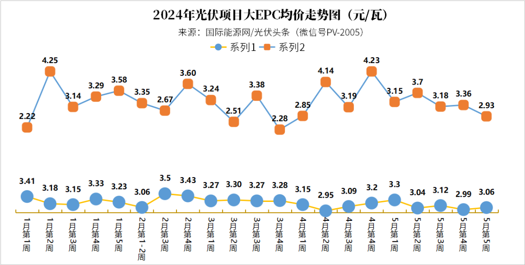 中国·88038威尼斯检测中心(中国)股份有限公司-官方网站
