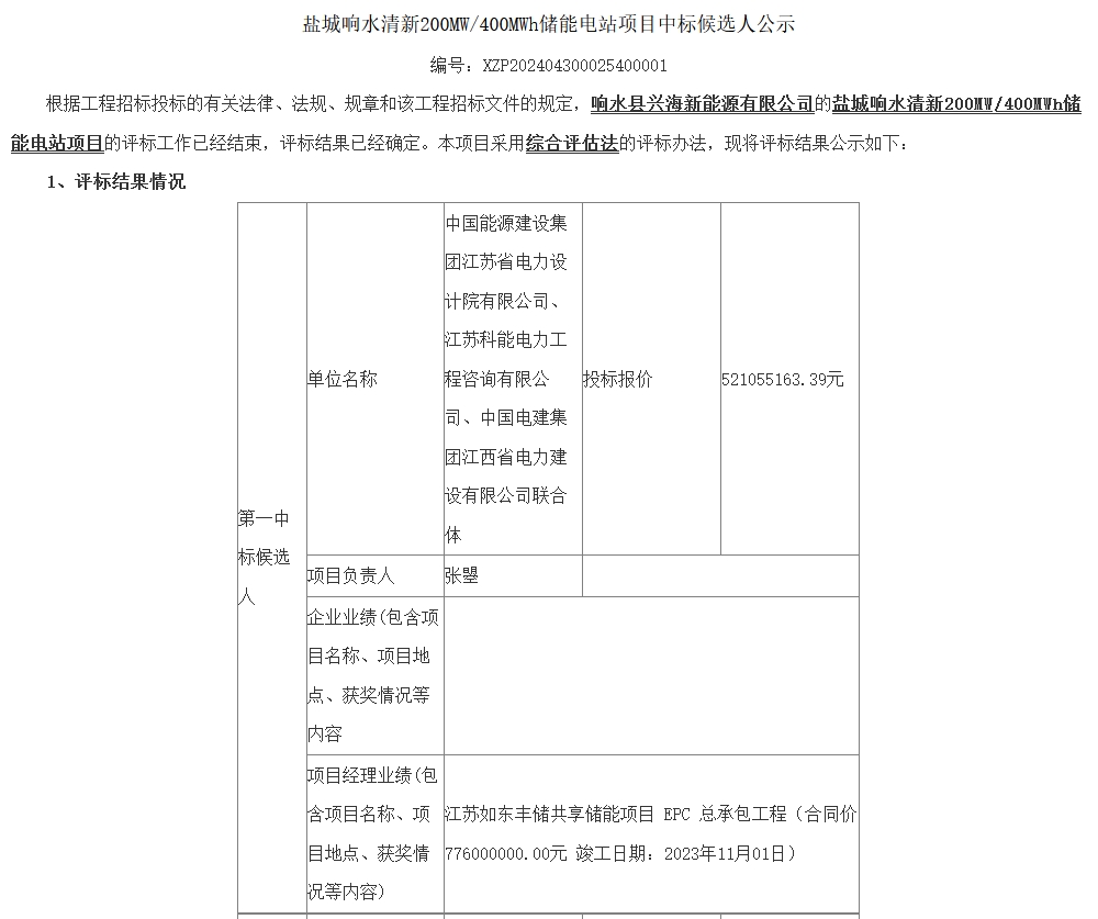 1-2406041P250512 中国·88038威尼斯检测中心(中国)股份有限公司-官方网站