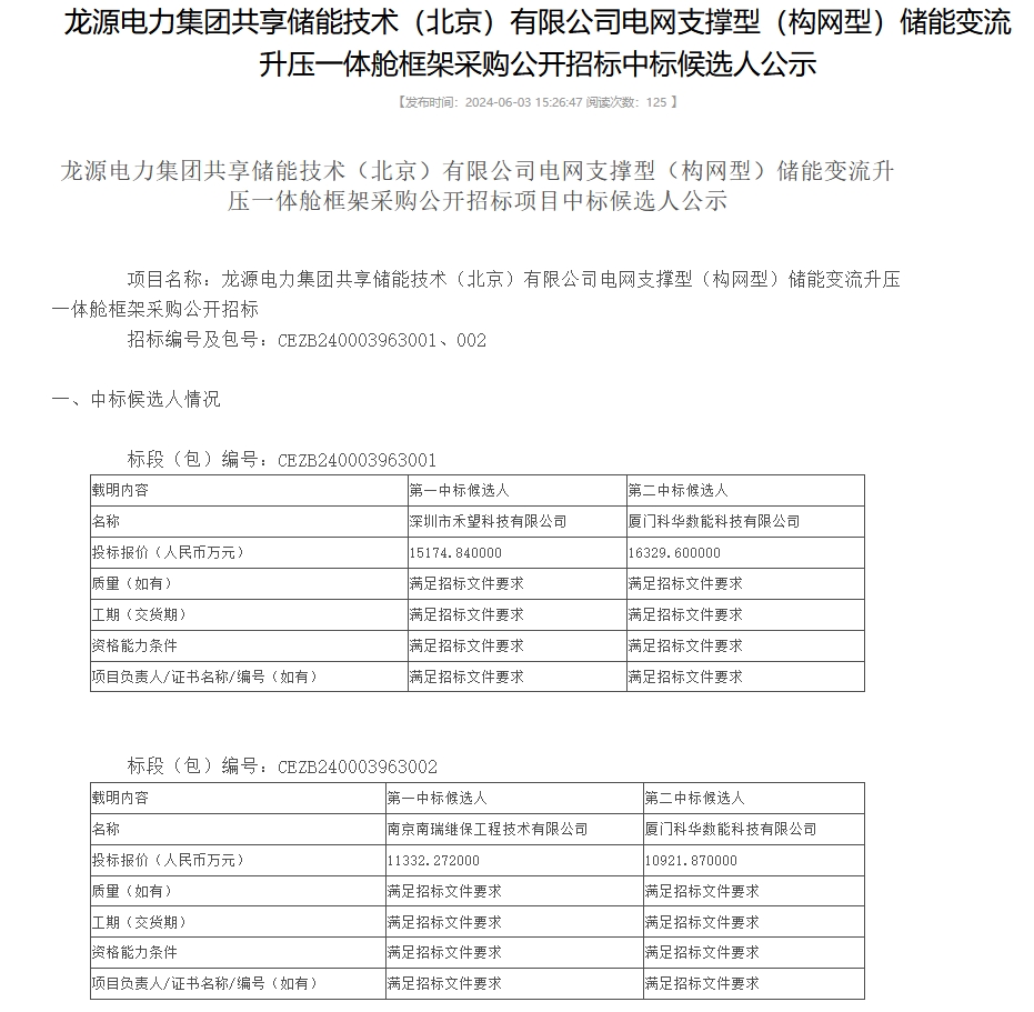 1-240605094G4J7 中国·88038威尼斯检测中心(中国)股份有限公司-官方网站