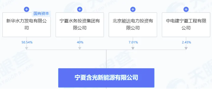 中国·88038威尼斯检测中心(中国)股份有限公司-官方网站