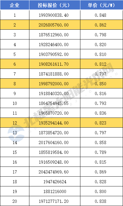 中国·88038威尼斯检测中心(中国)股份有限公司-官方网站