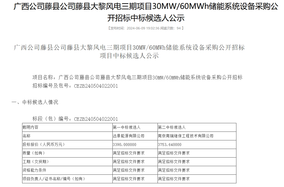 中国·88038威尼斯检测中心(中国)股份有限公司-官方网站