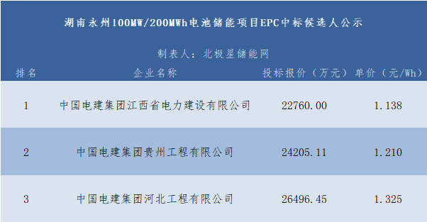 中国·88038威尼斯检测中心(中国)股份有限公司-官方网站