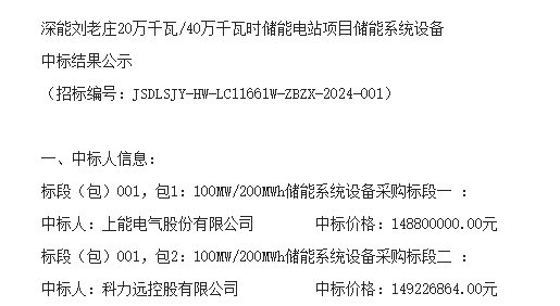 中国·88038威尼斯检测中心(中国)股份有限公司-官方网站
