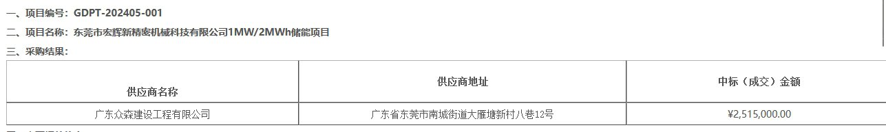 中国·88038威尼斯检测中心(中国)股份有限公司-官方网站