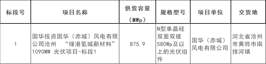 中国·88038威尼斯检测中心(中国)股份有限公司-官方网站