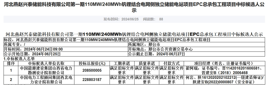 中国·88038威尼斯检测中心(中国)股份有限公司-官方网站