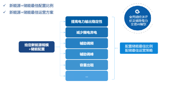 中国·88038威尼斯检测中心(中国)股份有限公司-官方网站