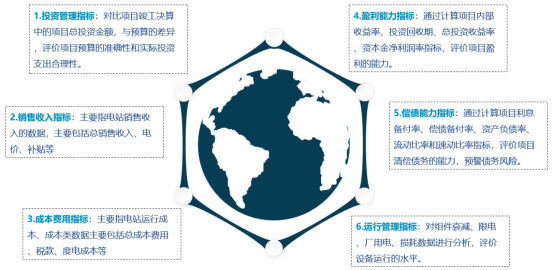 中国·88038威尼斯检测中心(中国)股份有限公司-官方网站