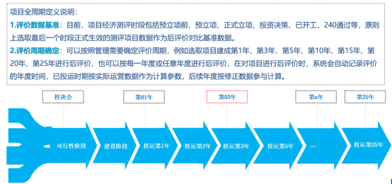 中国·88038威尼斯检测中心(中国)股份有限公司-官方网站