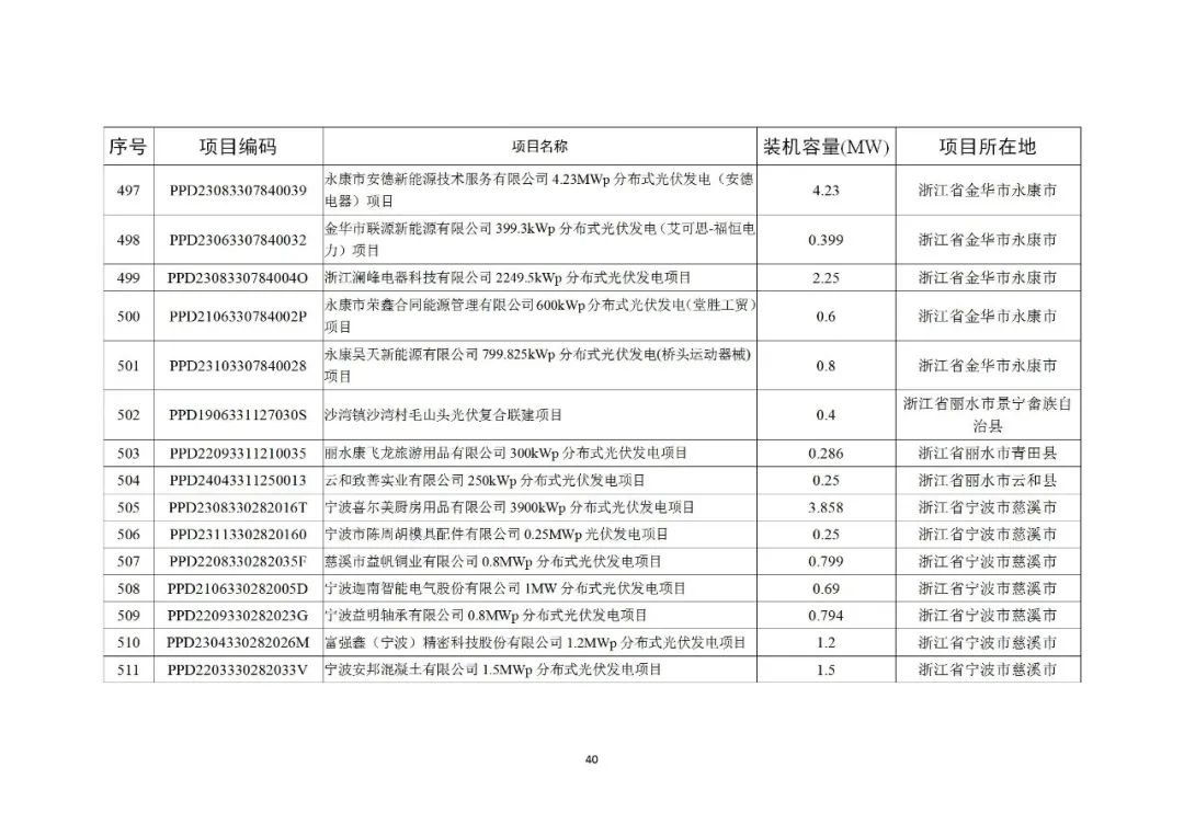 中国·88038威尼斯检测中心(中国)股份有限公司-官方网站