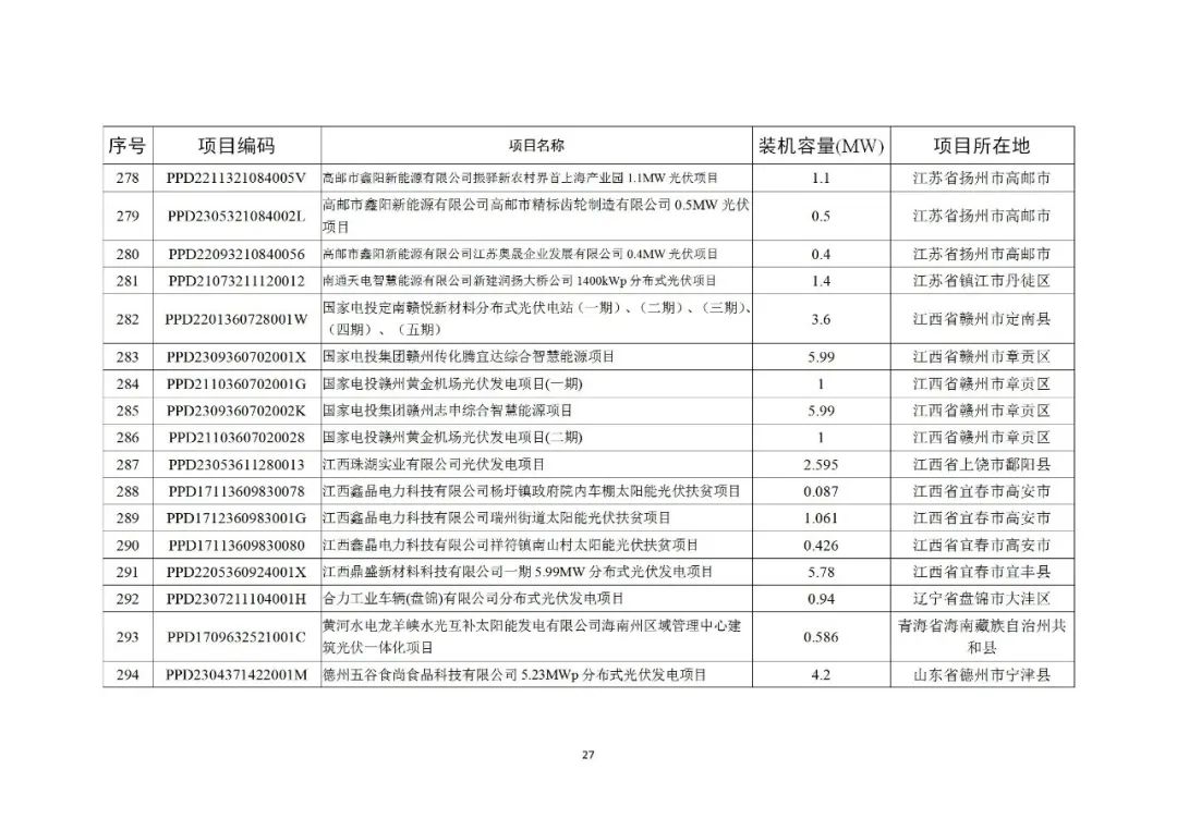 中国·88038威尼斯检测中心(中国)股份有限公司-官方网站