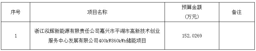 中国·88038威尼斯检测中心(中国)股份有限公司-官方网站