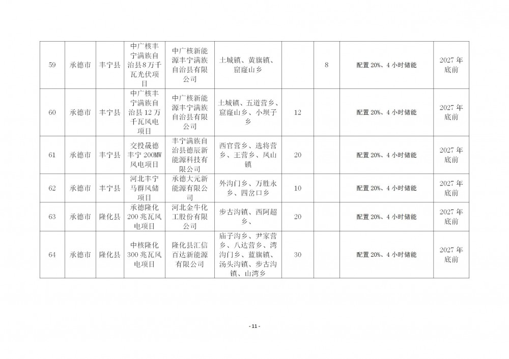 1150431B8-21 中国·88038威尼斯检测中心(中国)股份有限公司-官方网站