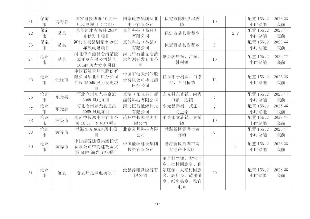 1150432262-2 中国·88038威尼斯检测中心(中国)股份有限公司-官方网站