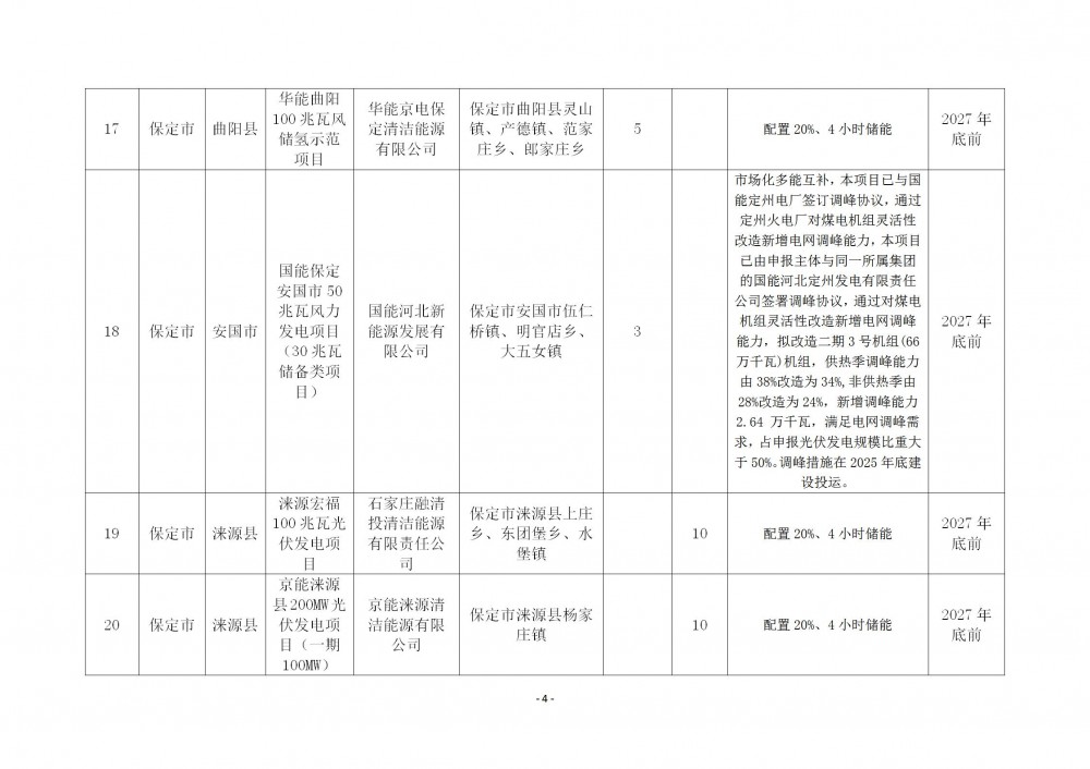 1150432408-14 中国·88038威尼斯检测中心(中国)股份有限公司-官方网站