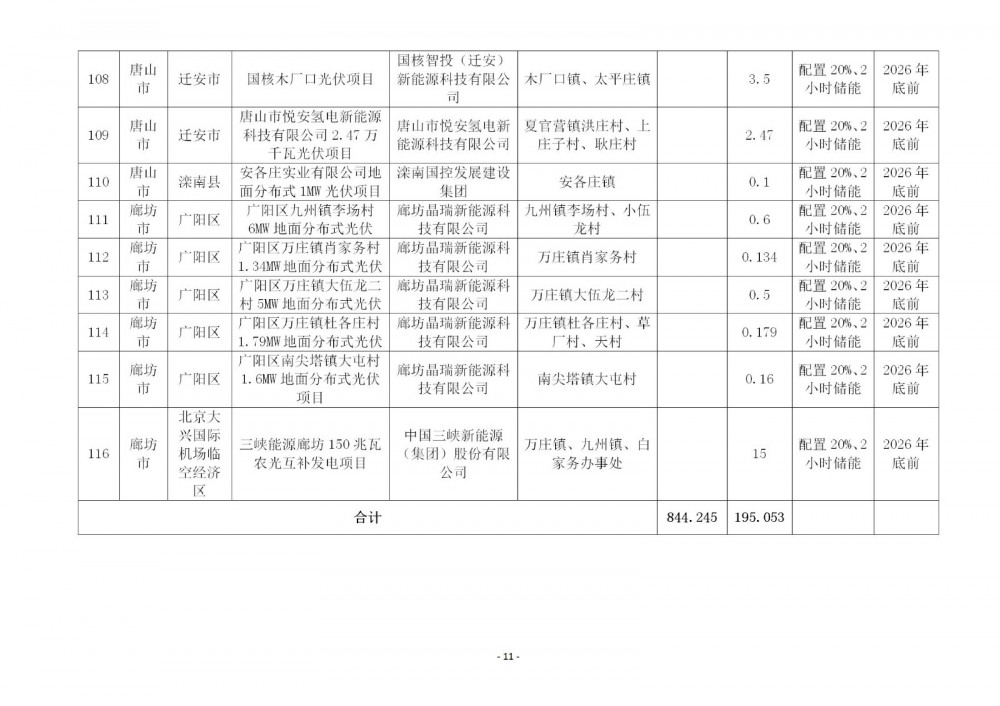 1150433229-10 中国·88038威尼斯检测中心(中国)股份有限公司-官方网站