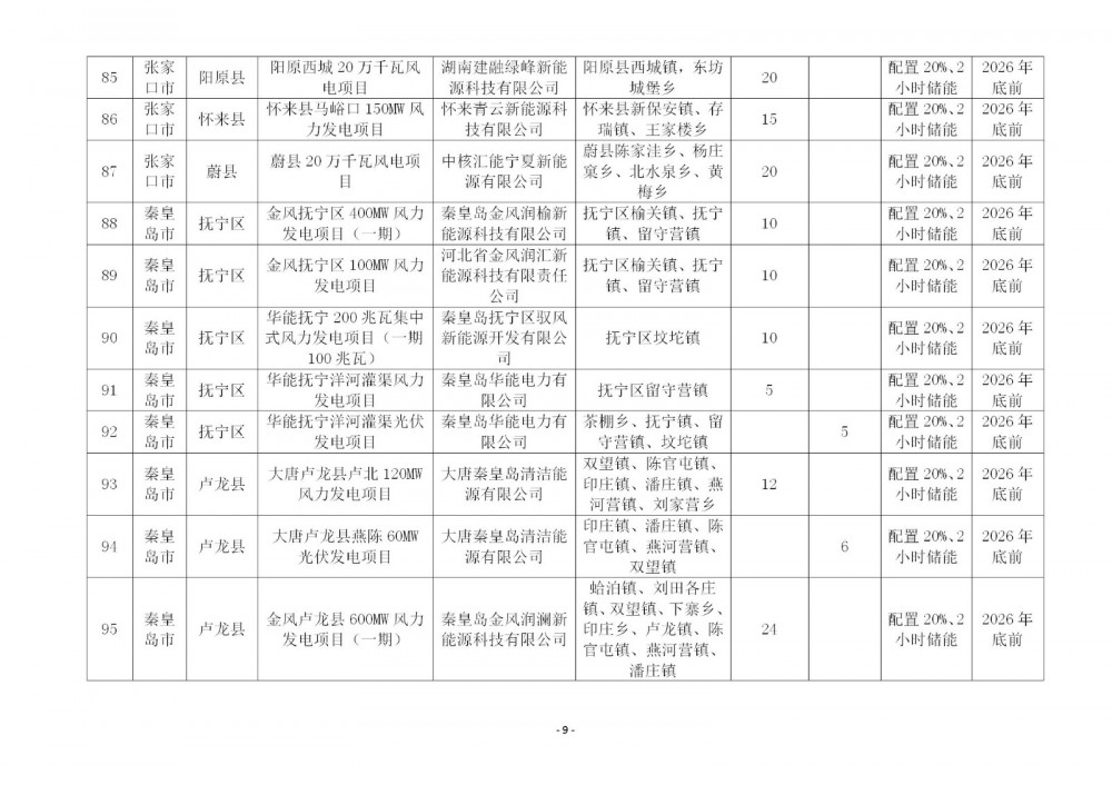 1150433555-8 中国·88038威尼斯检测中心(中国)股份有限公司-官方网站