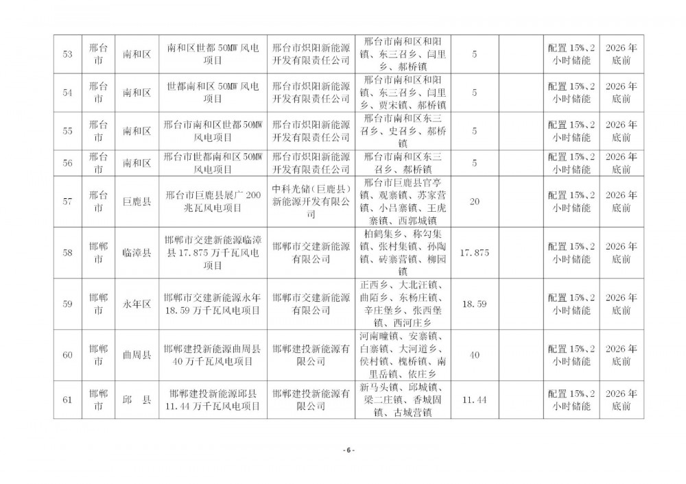 1150434014-5 中国·88038威尼斯检测中心(中国)股份有限公司-官方网站