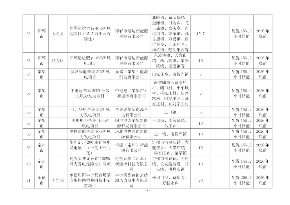 1150434052-6 中国·88038威尼斯检测中心(中国)股份有限公司-官方网站