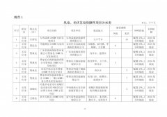 11504342T-0-lp