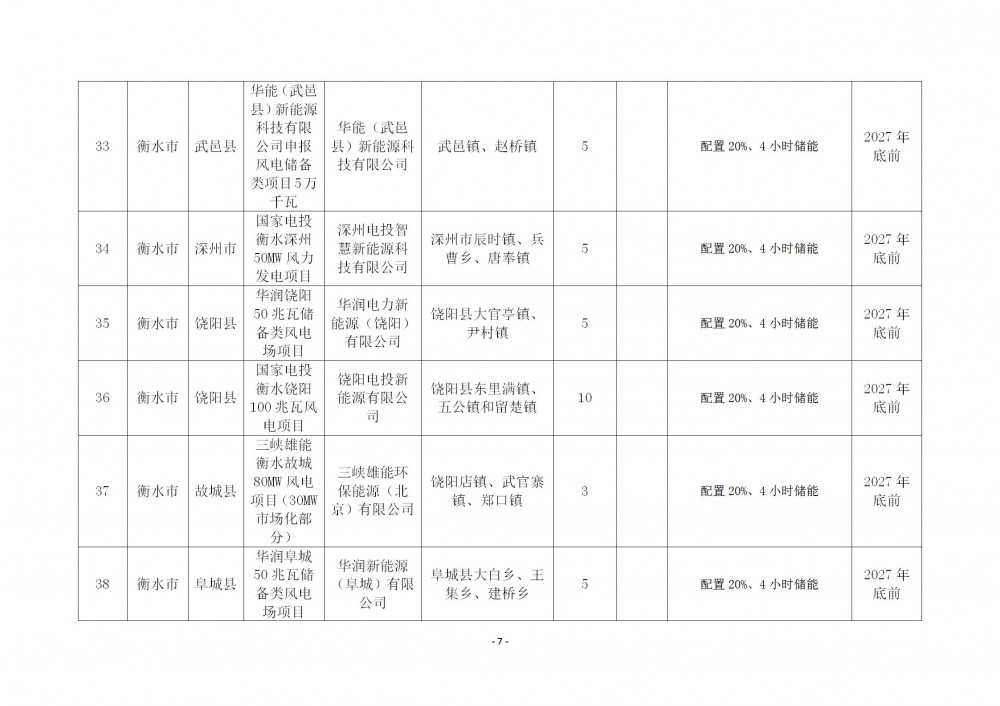 1150434W1-17 中国·88038威尼斯检测中心(中国)股份有限公司-官方网站