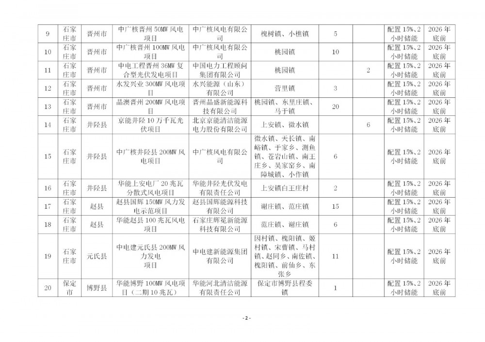 11504350Q-1 中国·88038威尼斯检测中心(中国)股份有限公司-官方网站