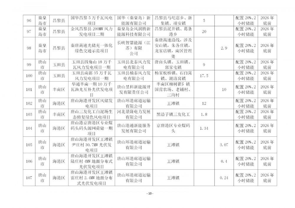 1150435O5-9 中国·88038威尼斯检测中心(中国)股份有限公司-官方网站
