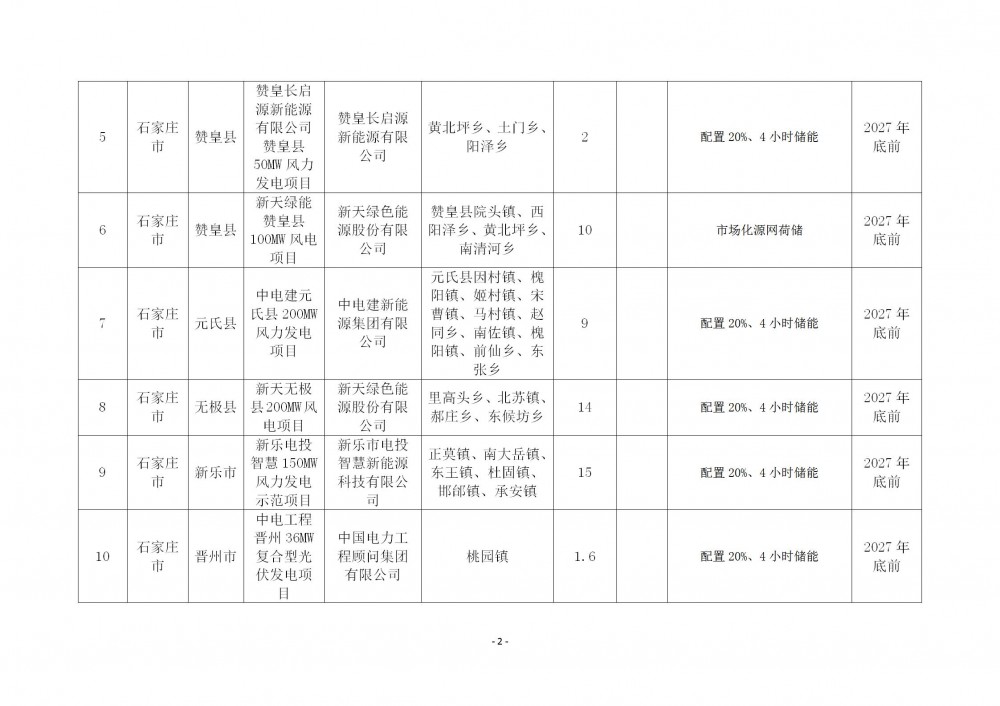 1150436301-12 中国·88038威尼斯检测中心(中国)股份有限公司-官方网站