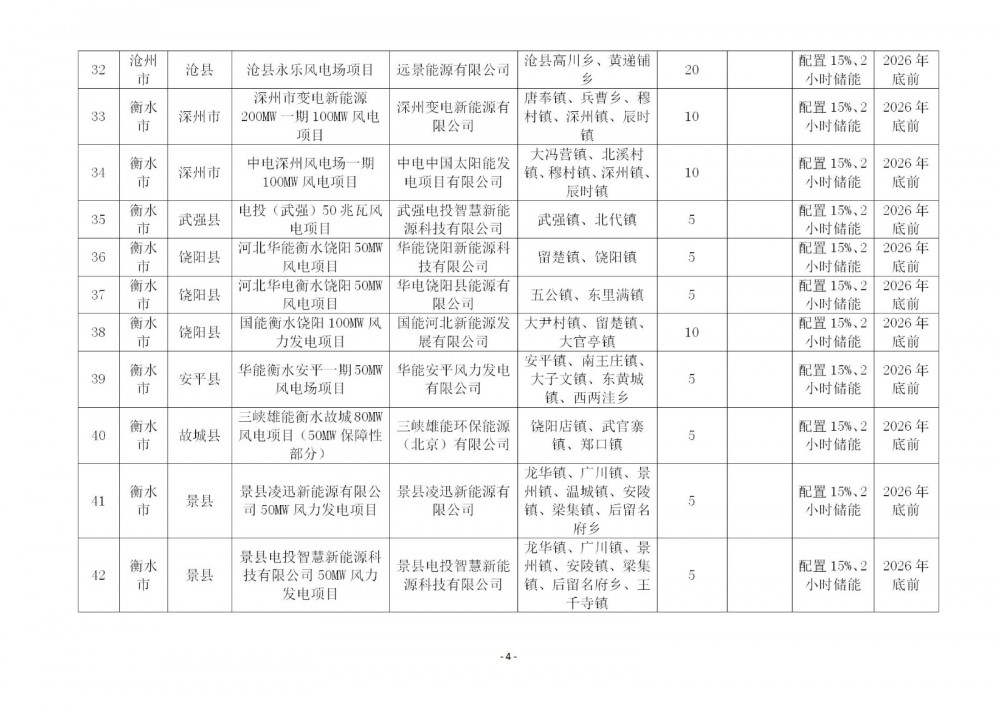 115043B26-3 中国·88038威尼斯检测中心(中国)股份有限公司-官方网站