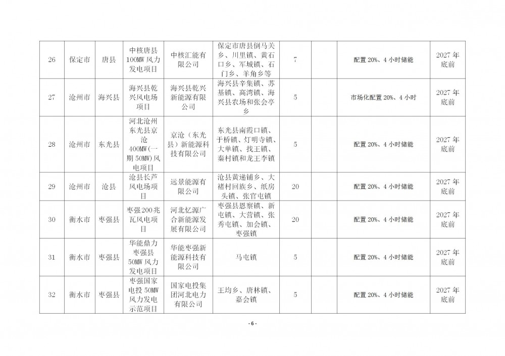 115043M01-16 中国·88038威尼斯检测中心(中国)股份有限公司-官方网站