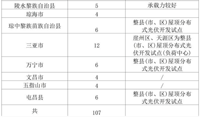 1-240G0202013420 中国·88038威尼斯检测中心(中国)股份有限公司-官方网站