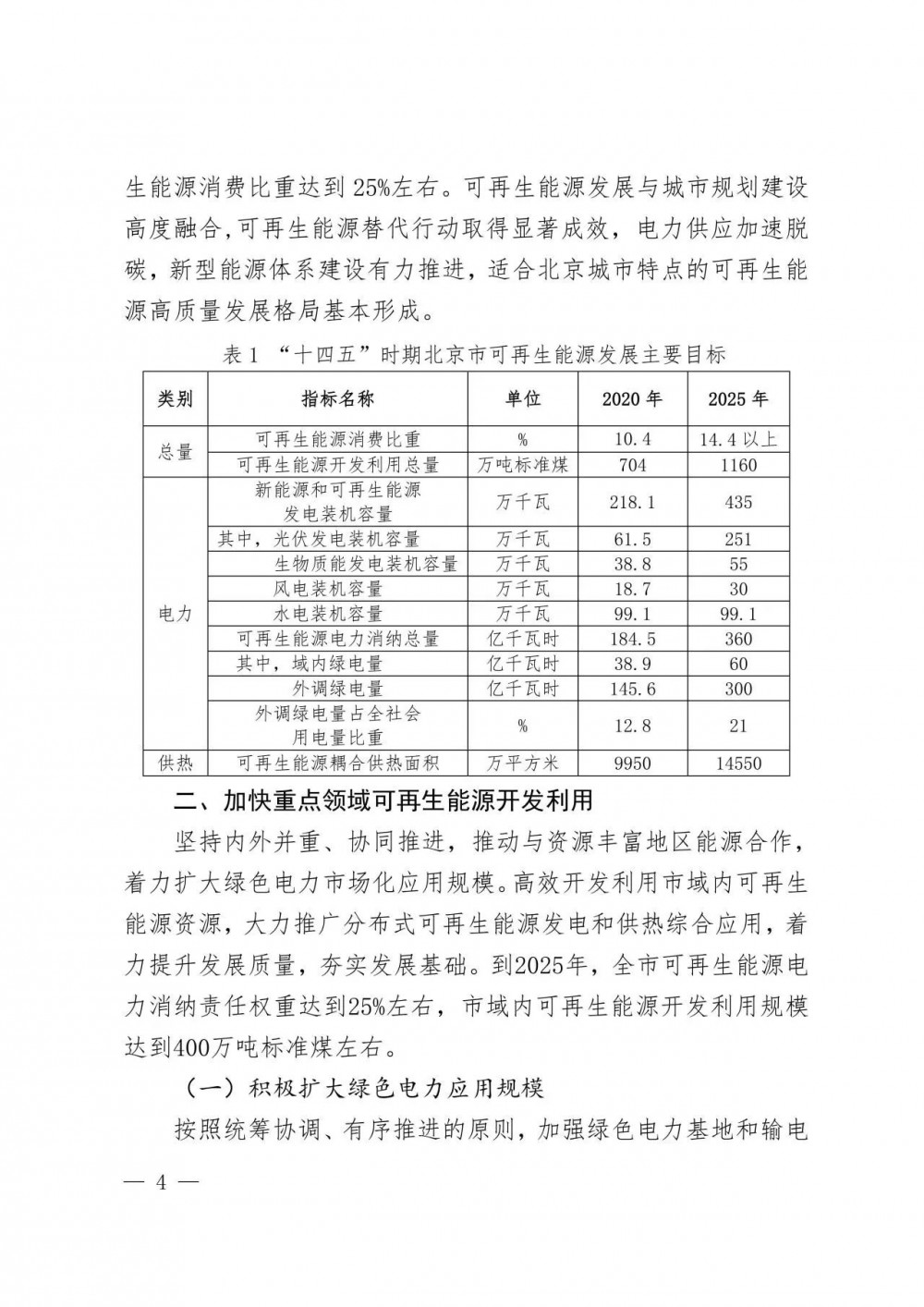 202U31121-4 中国·88038威尼斯检测中心(中国)股份有限公司-官方网站