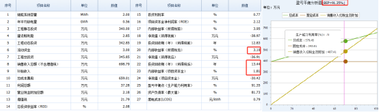 中国·88038威尼斯检测中心(中国)股份有限公司-官方网站