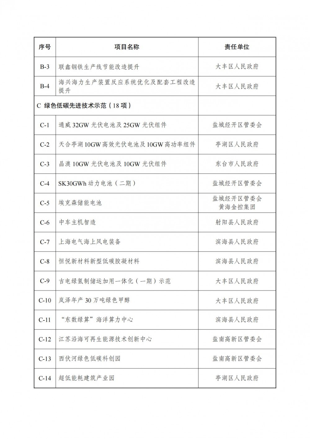 1JQQ643-41 中国·88038威尼斯检测中心(中国)股份有限公司-官方网站
