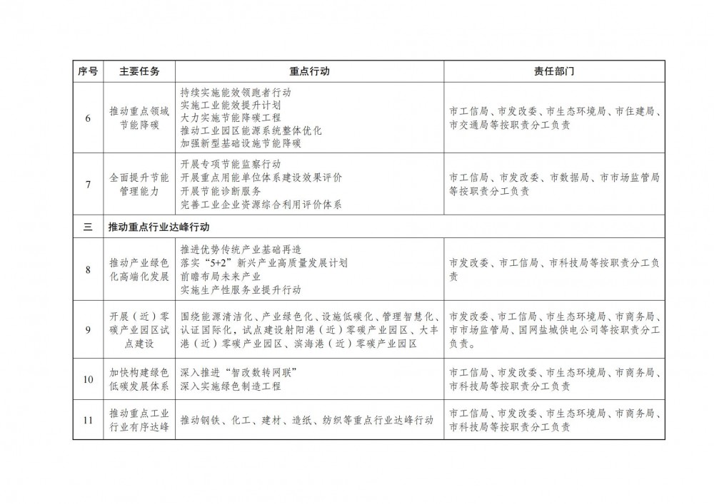1JQQ939-37 中国·88038威尼斯检测中心(中国)股份有限公司-官方网站