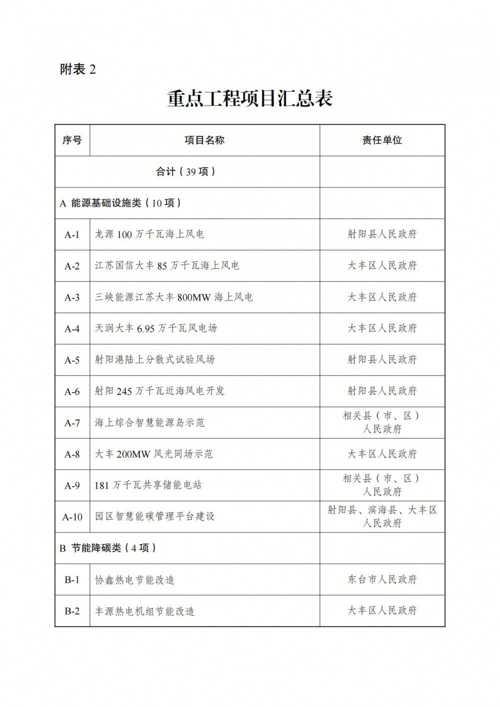 1JQS4D-40 中国·88038威尼斯检测中心(中国)股份有限公司-官方网站
