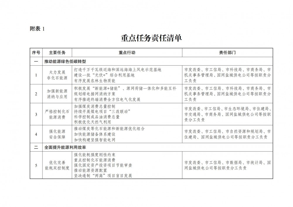1JQT644-36 中国·88038威尼斯检测中心(中国)股份有限公司-官方网站