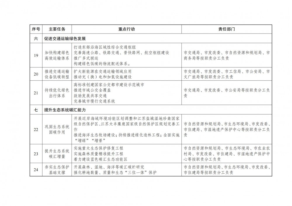 1JQU237-39 中国·88038威尼斯检测中心(中国)股份有限公司-官方网站