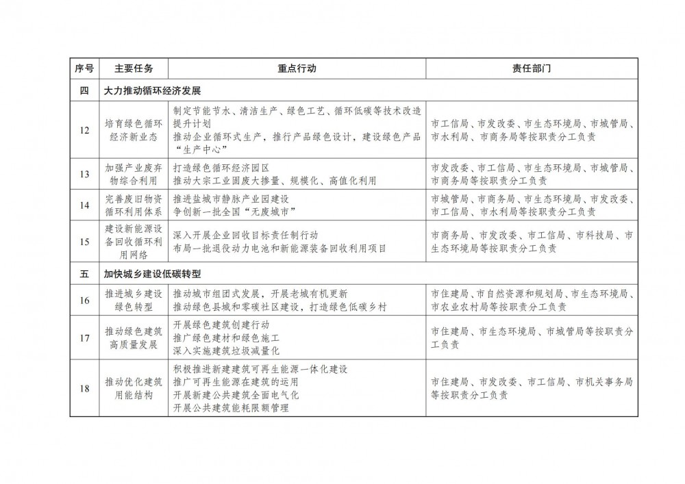 1JQU936-38 中国·88038威尼斯检测中心(中国)股份有限公司-官方网站