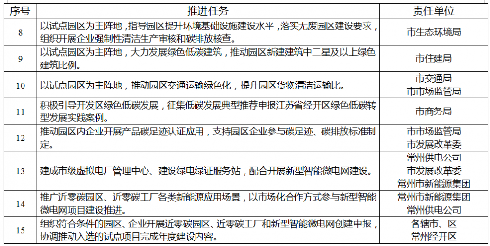 1K14460U-2 中国·88038威尼斯检测中心(中国)股份有限公司-官方网站